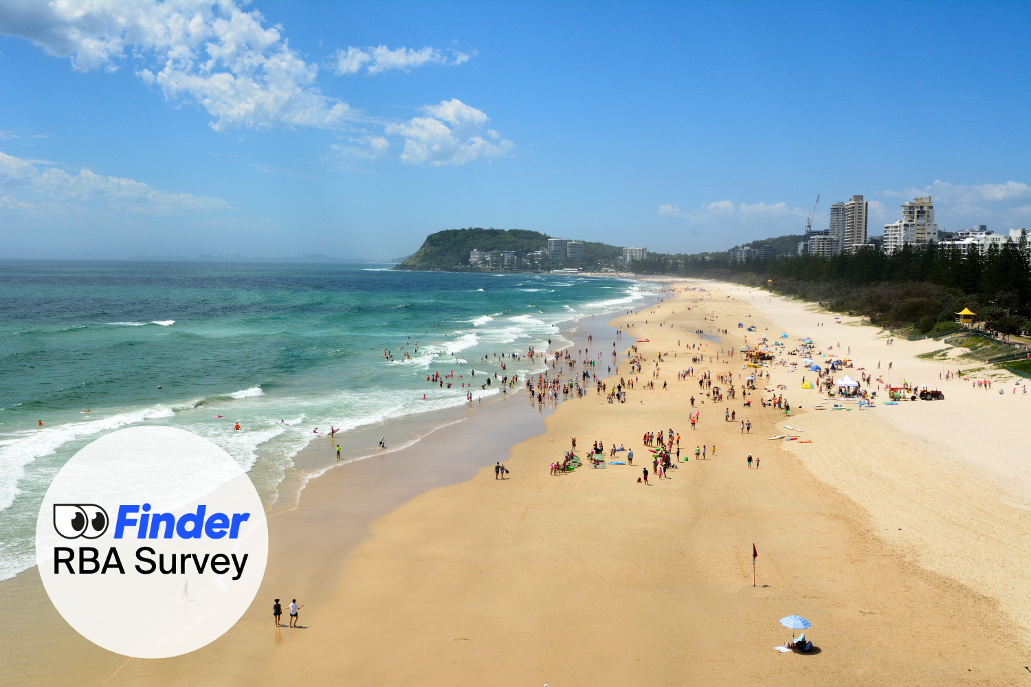 Finder RBA Survey: December 2025